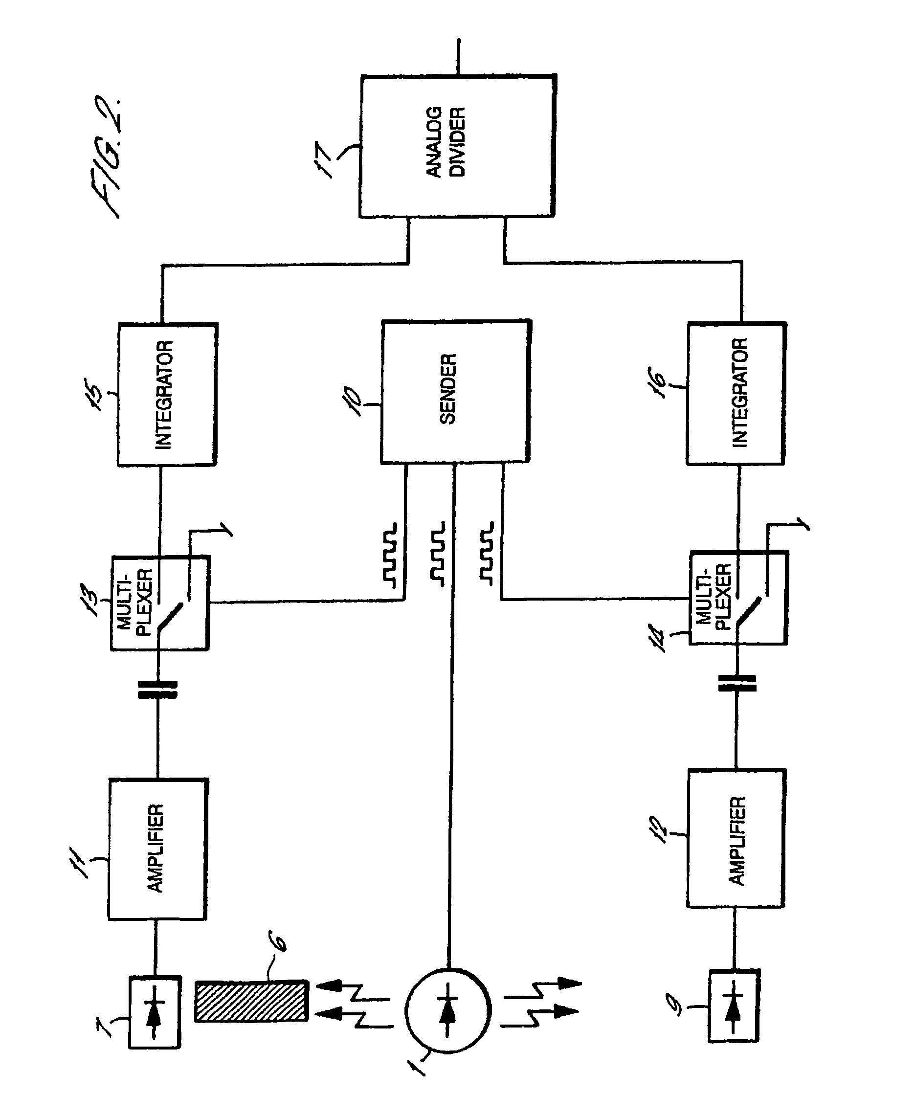 Optical sensor containing particles for in situ measurement of analytes