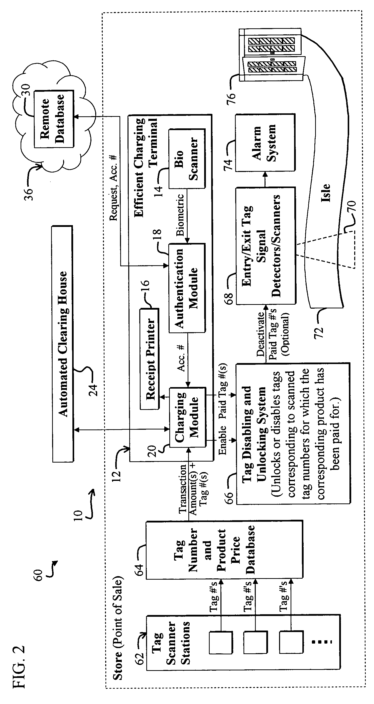 System and method for facilitating monetary transactions