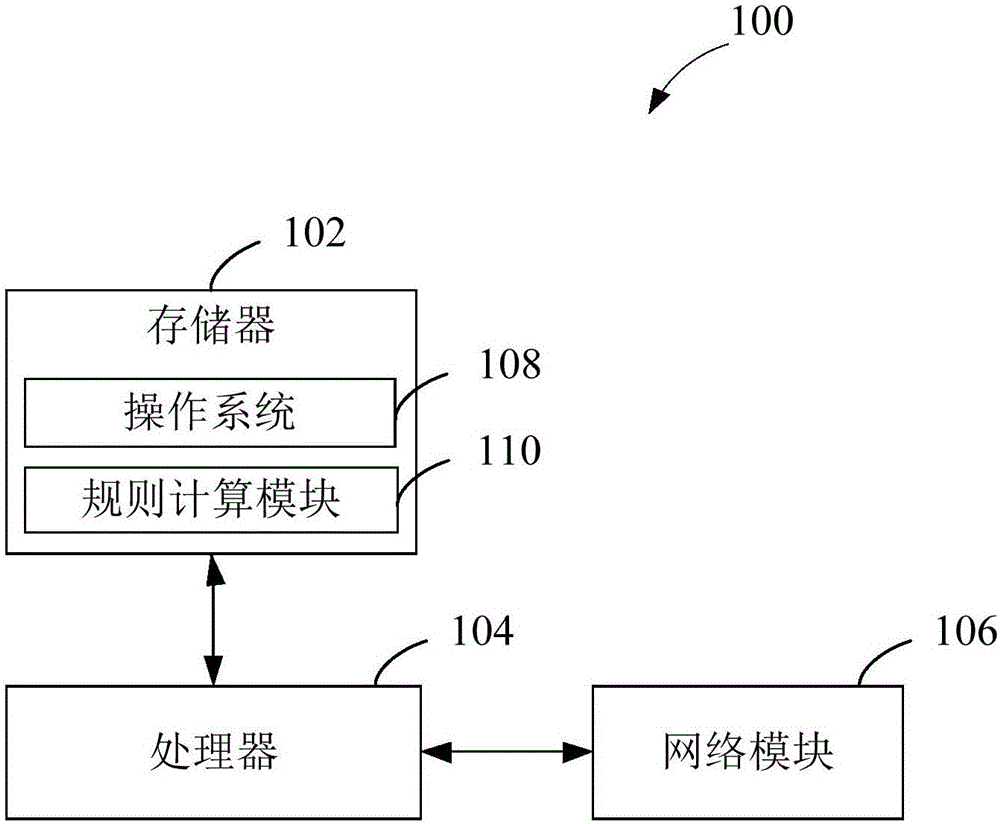 Micro bus operation management system and micro bus operation management method