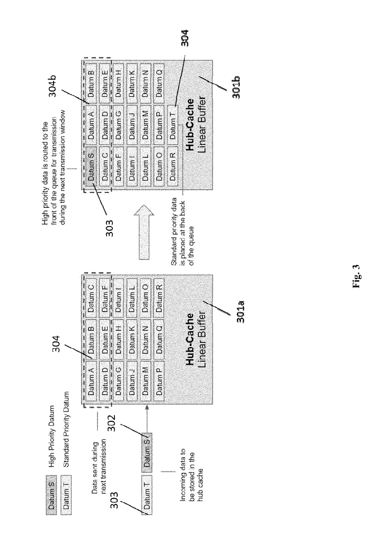 Devices and methods for specialized machine-to-machine communication transmission network modes via edge node capabilities