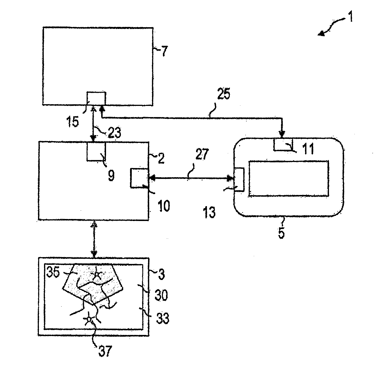 User Device and System