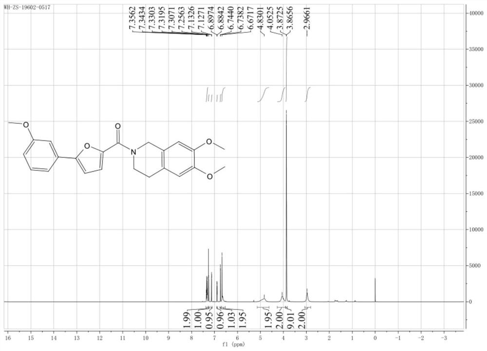 Furan ring 2, 5-disubstituted-tetrahydroisoquinoline compound and preparation and application thereof