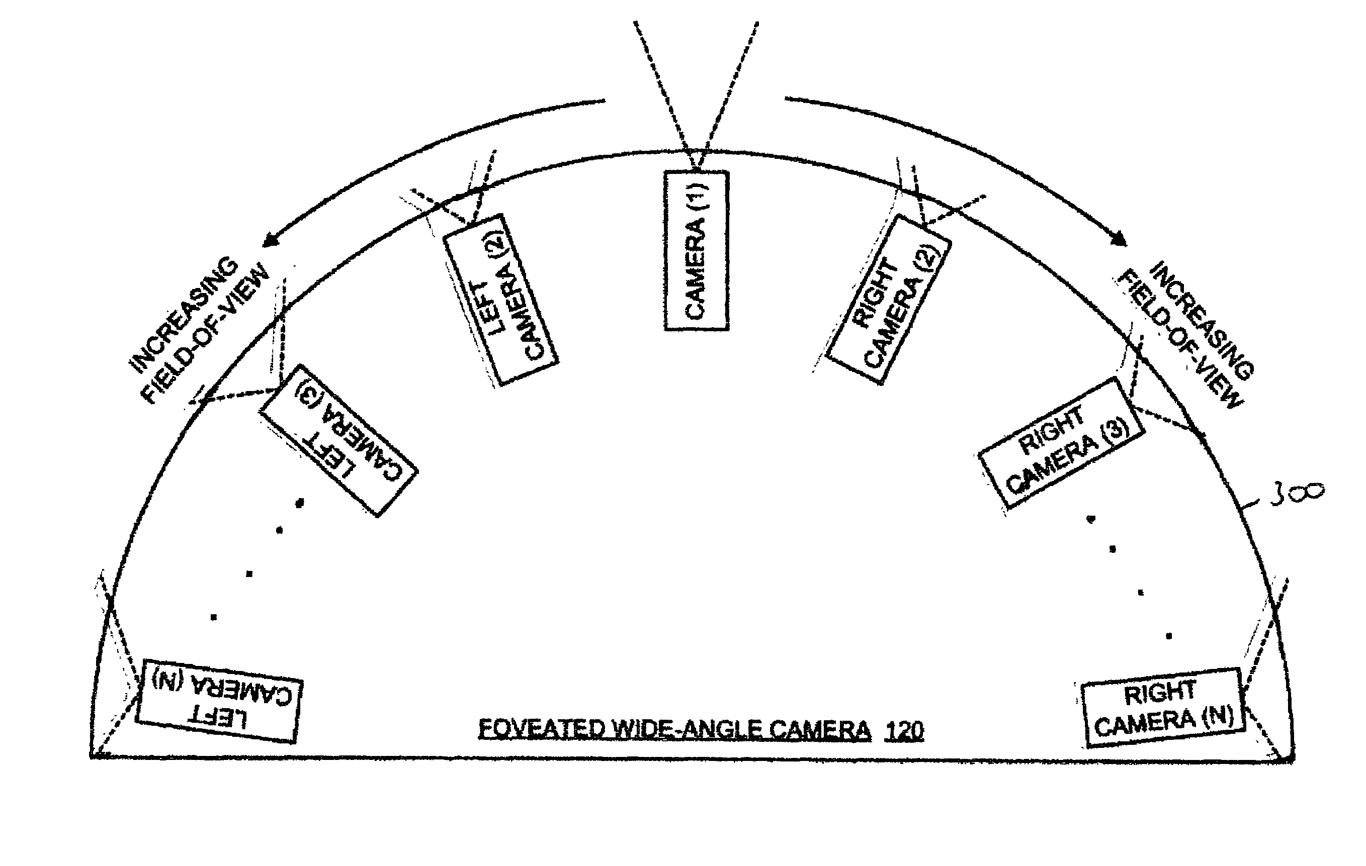 Foveated wide-angle imaging system and method for capturing and viewing wide-angle images in real time