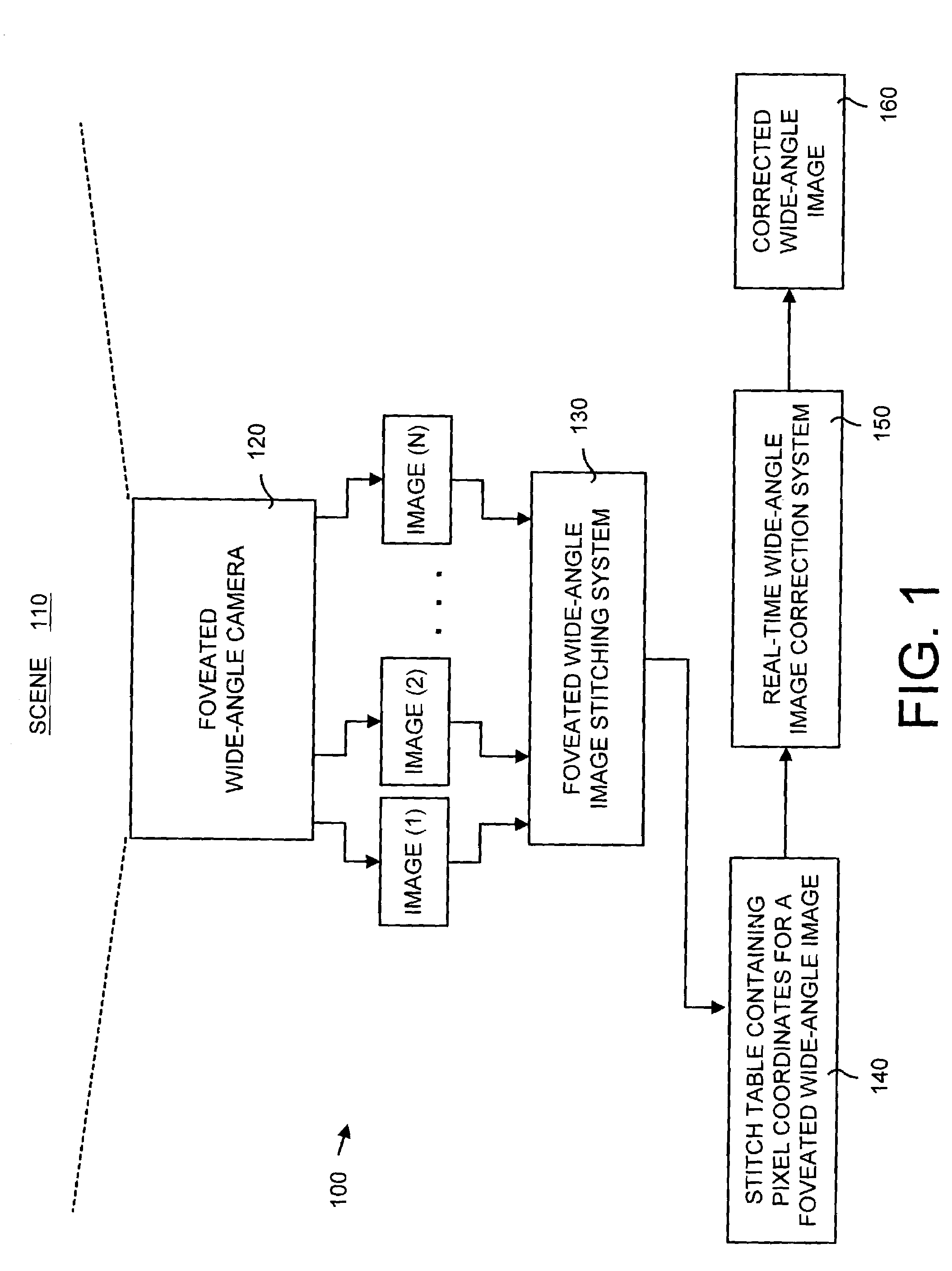 Foveated wide-angle imaging system and method for capturing and viewing wide-angle images in real time