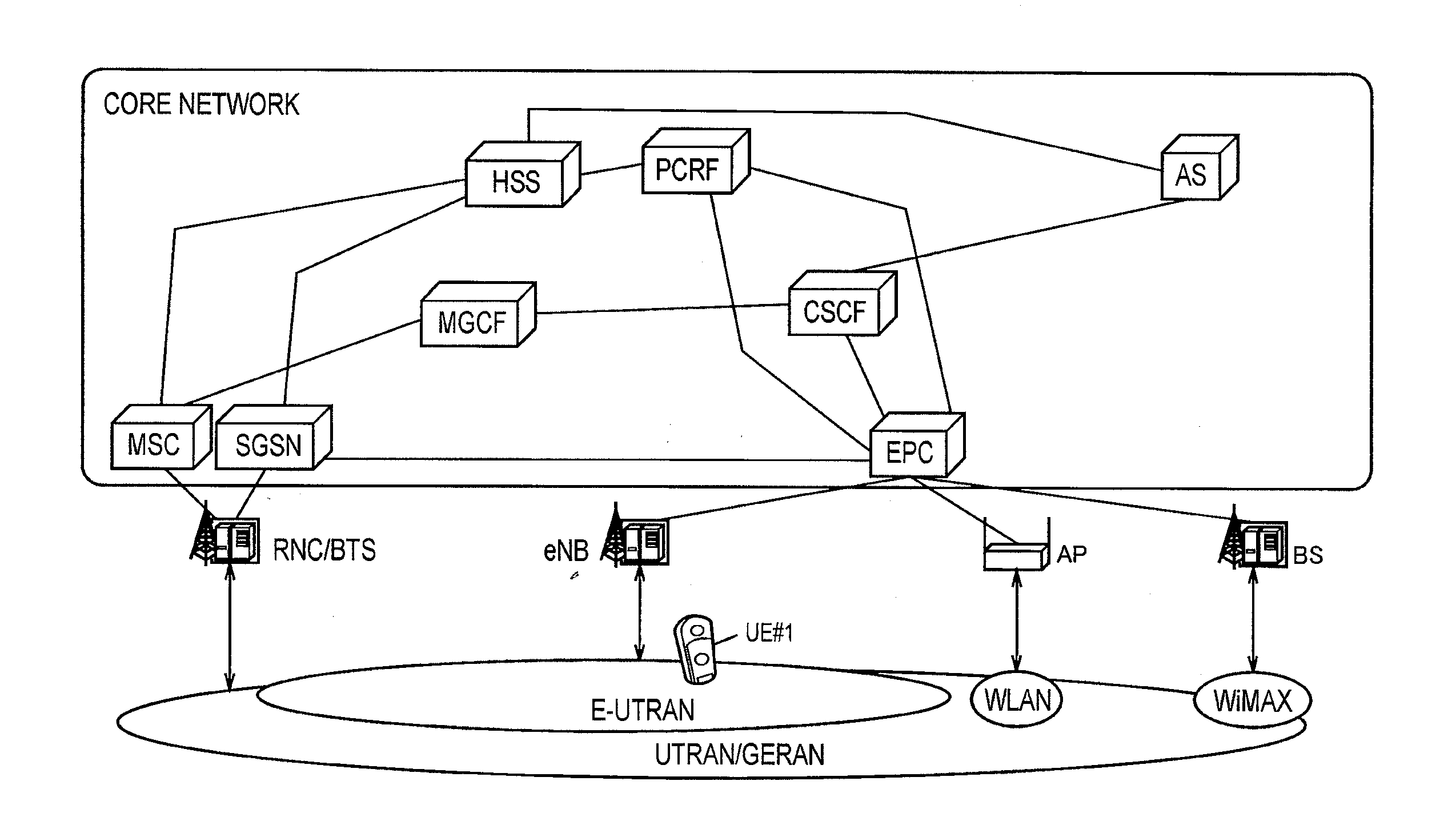 Mobile communication method, mobile communication system, delivery server, subscriber information management server, and session management server