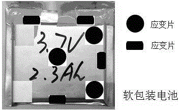 Method for monitoring safety performances of batteries and capacitors on line