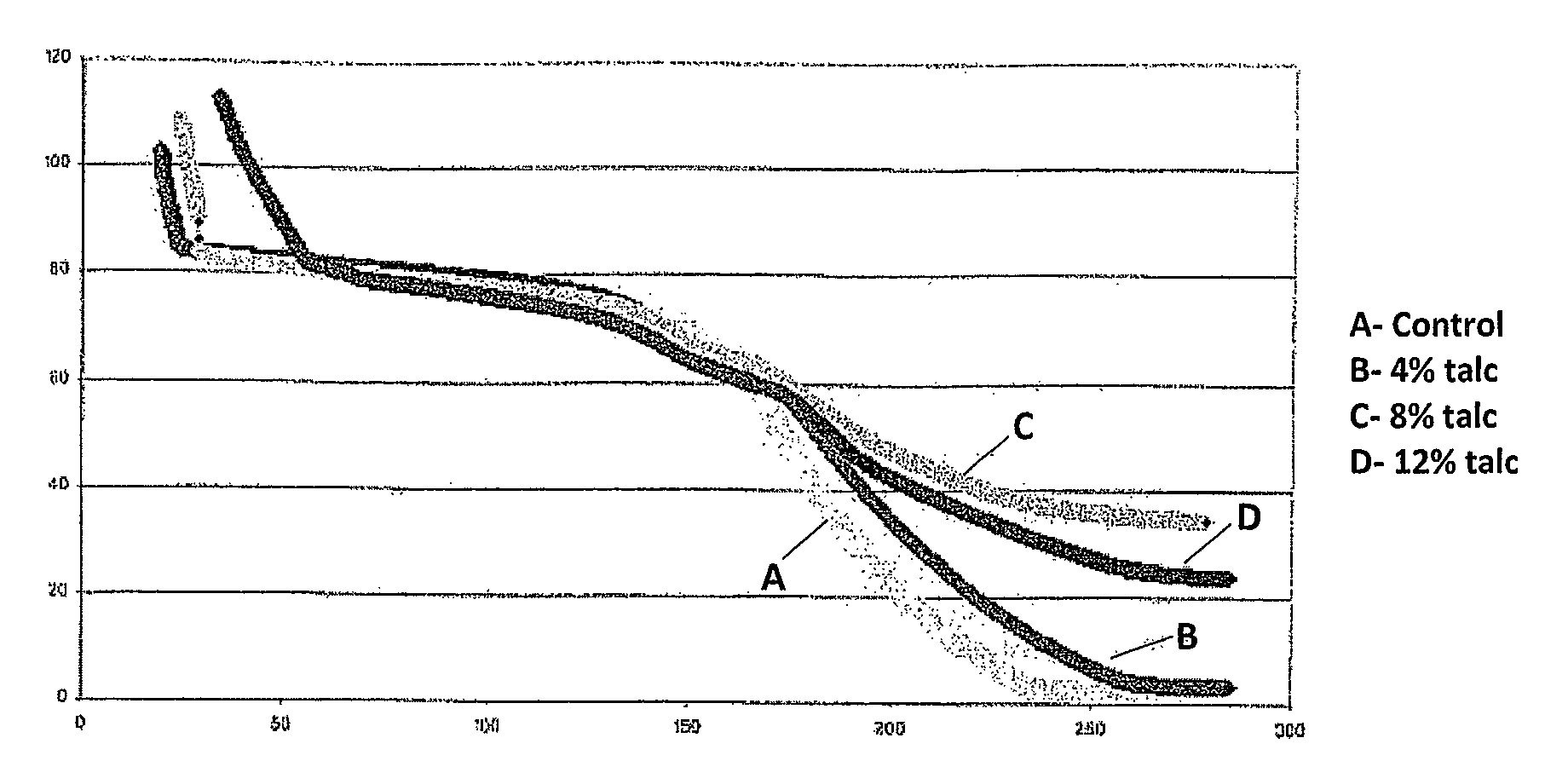 Battery separator with Z-direction stability