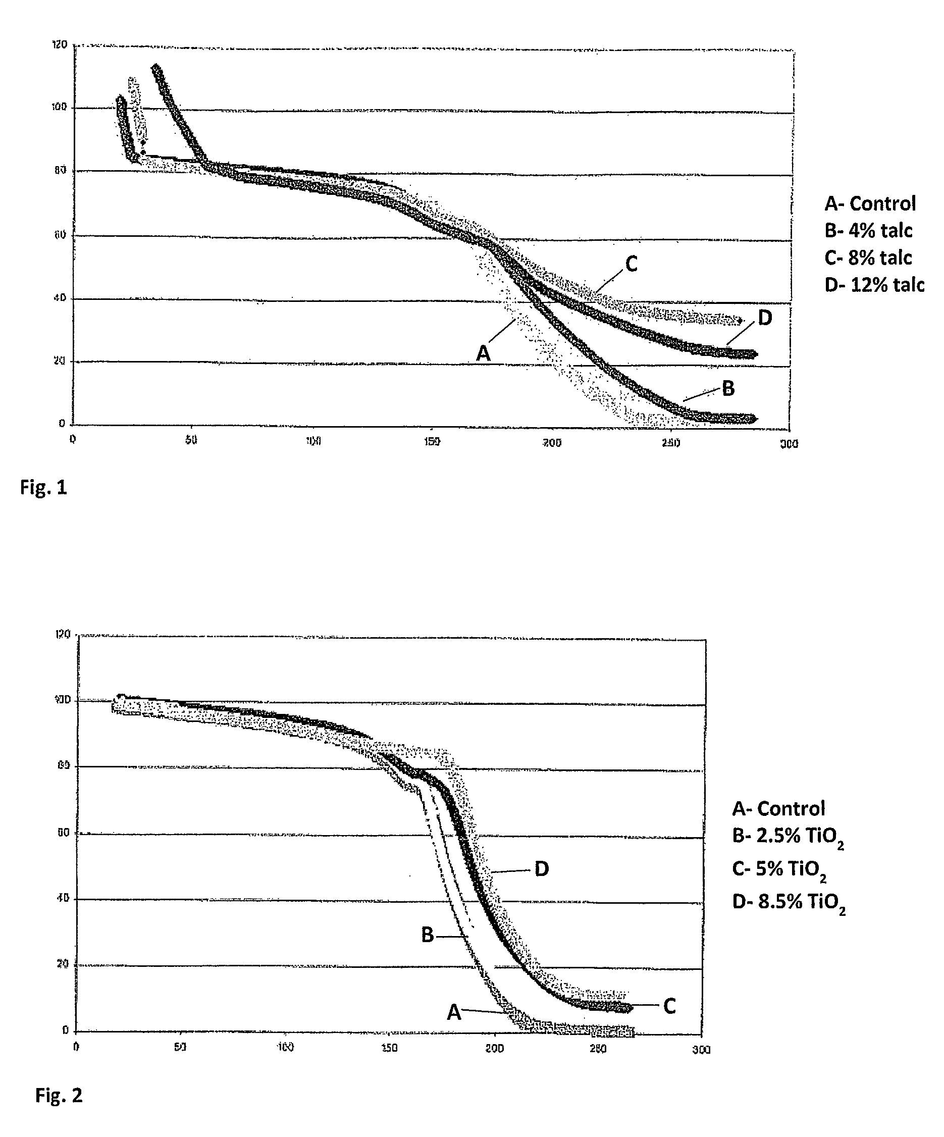 Battery separator with Z-direction stability