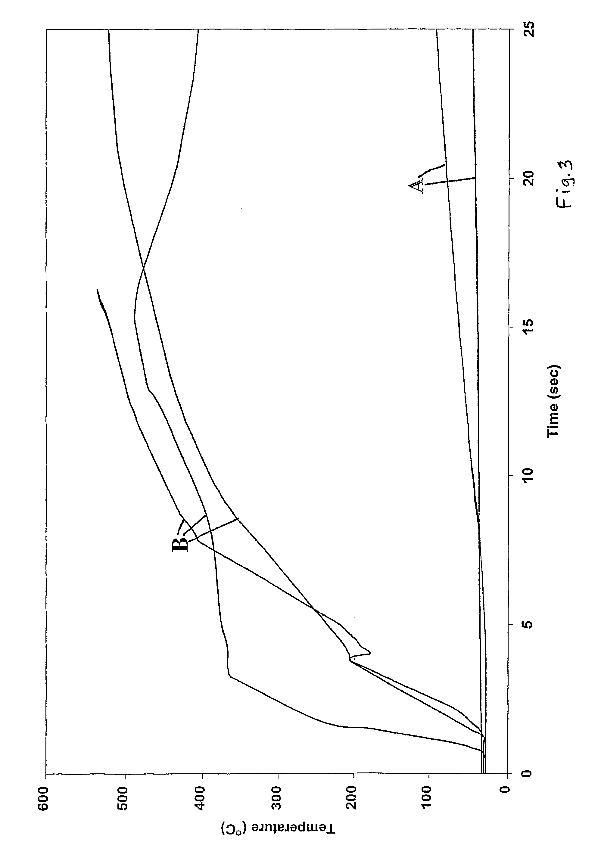 Battery separator with Z-direction stability