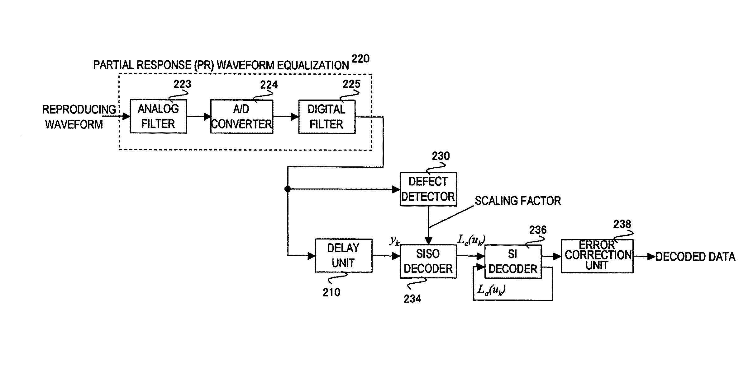 Decoder and reproducing device
