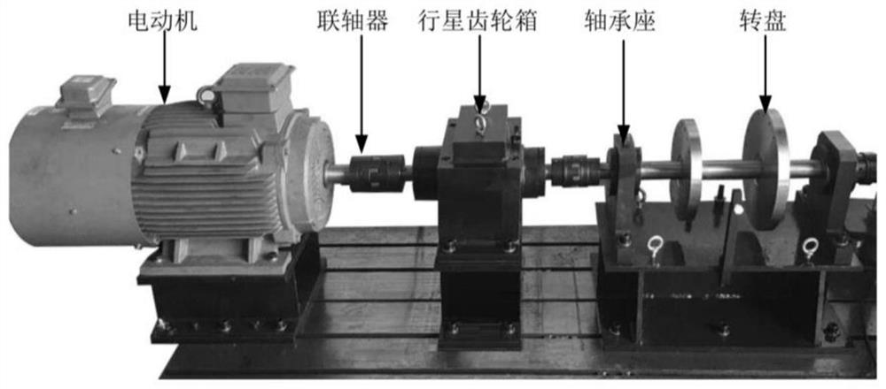 Rotary machine weak fault signal extraction method based on order analysis and sparse coding