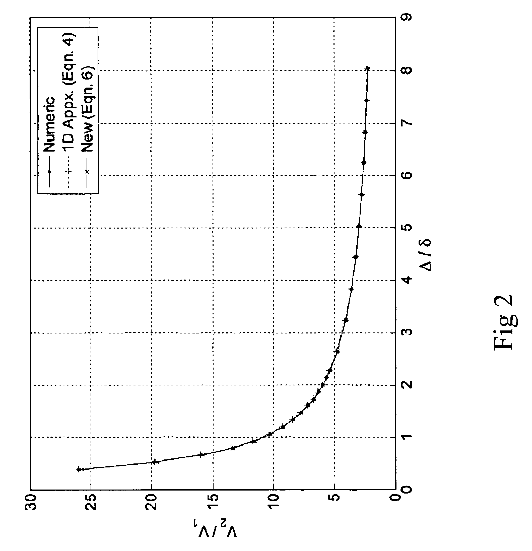 System and method for depth determination of cracks in conducting structures