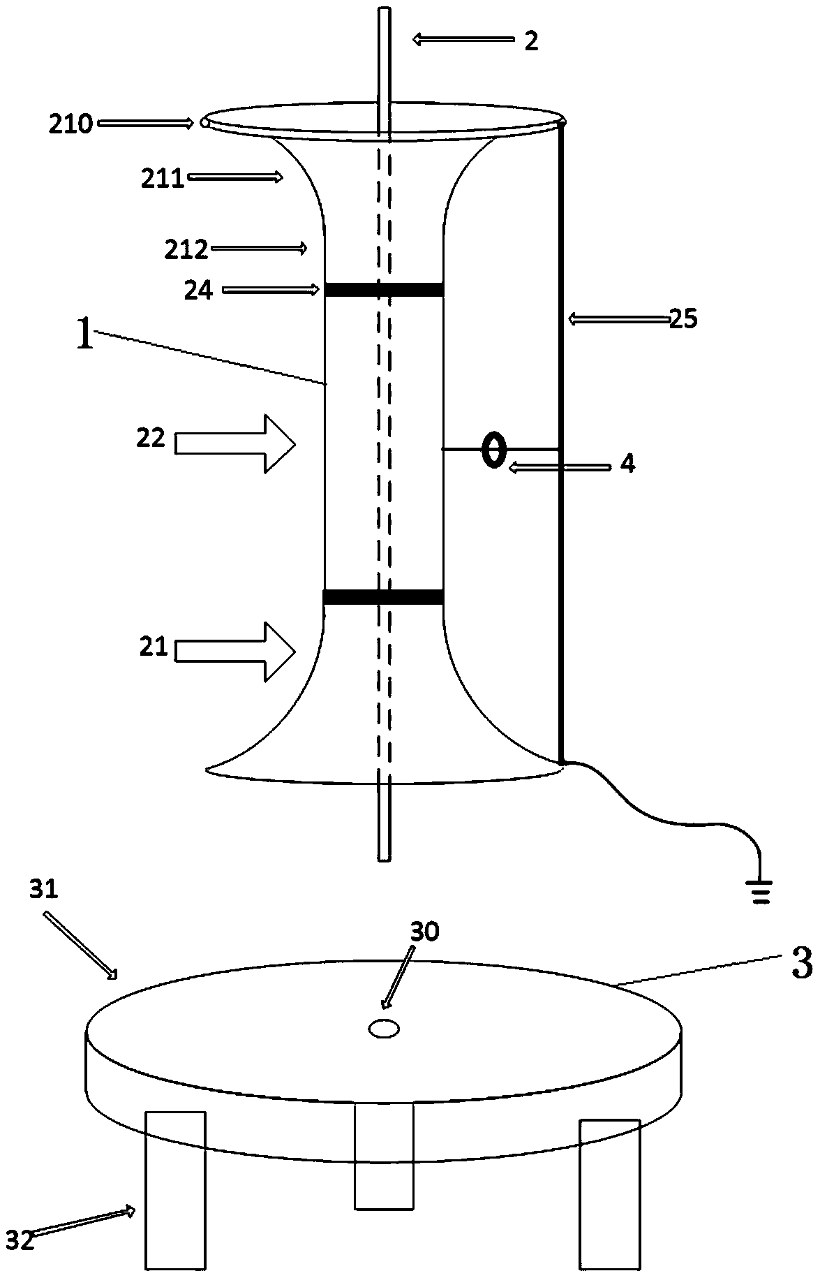 A device and method for observing the impact discharge characteristics of soil around a ground rod