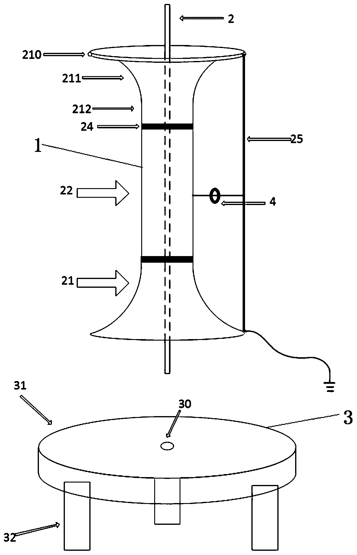 A device and method for observing the impact discharge characteristics of soil around a ground rod