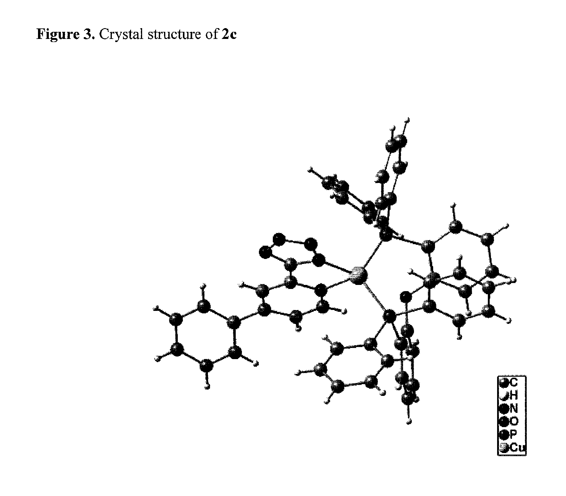 Copper(I) complexes for optoelectronic devices