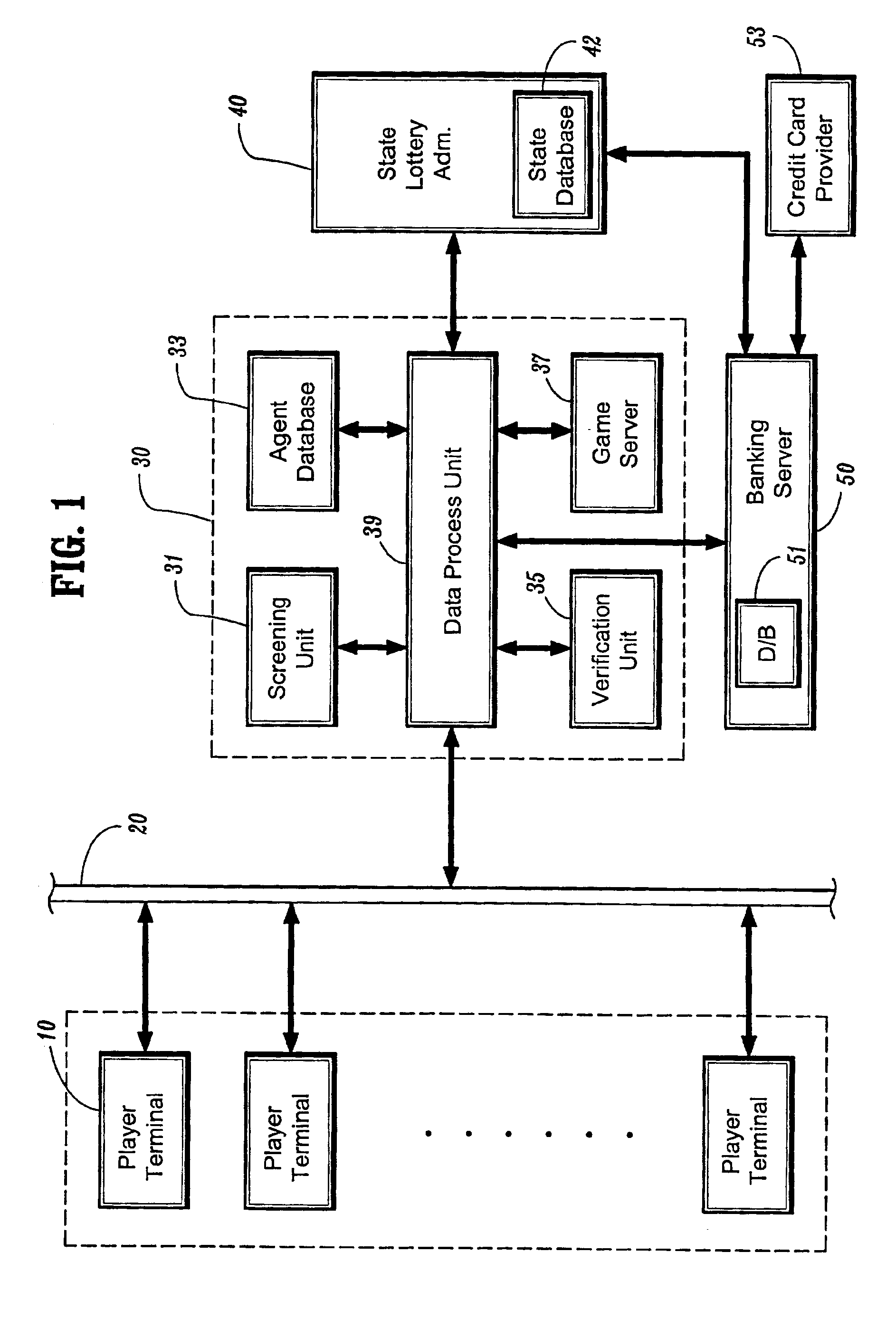 System and a method for operating on-line governmental lottery games