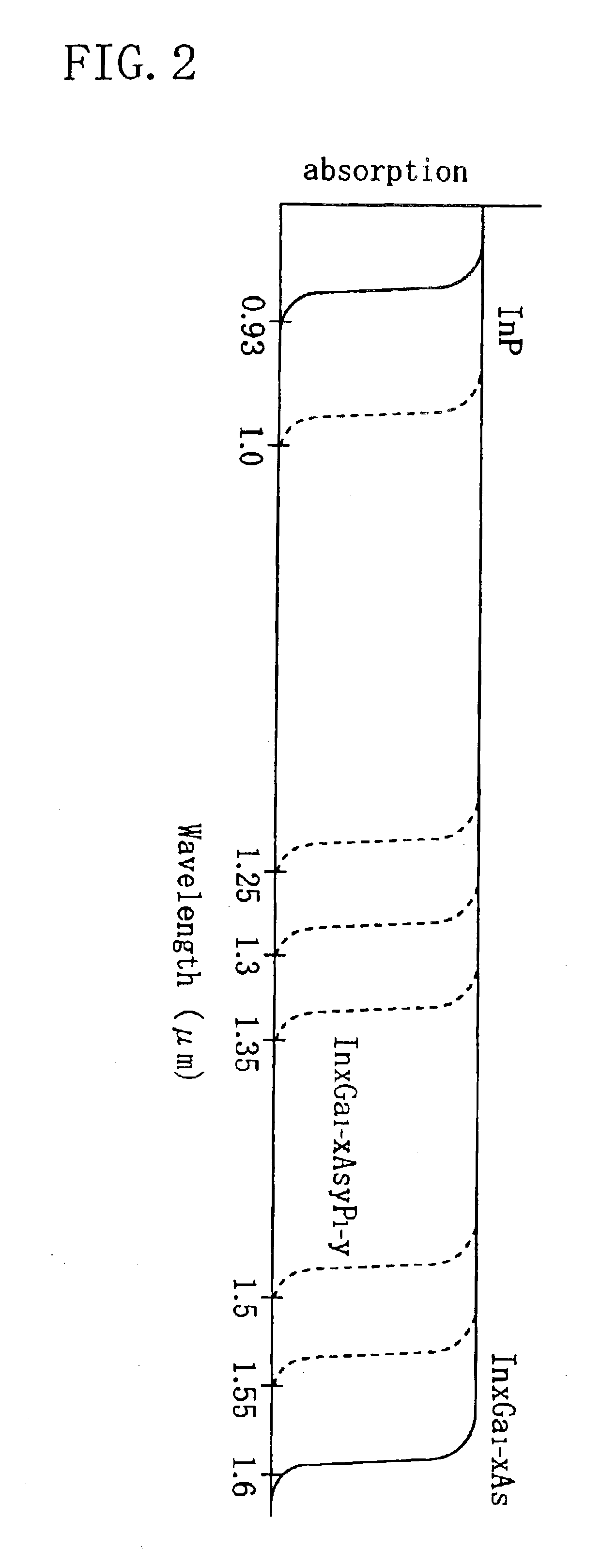 Photodetector and unit mounted with photodetector