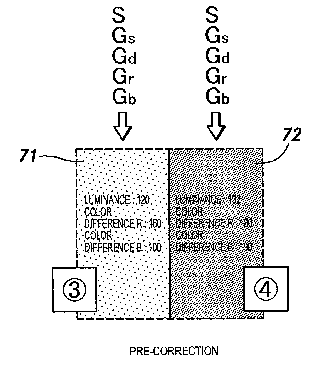 Image processing device, imaging system and imaging apparatus including the same, and image processing method