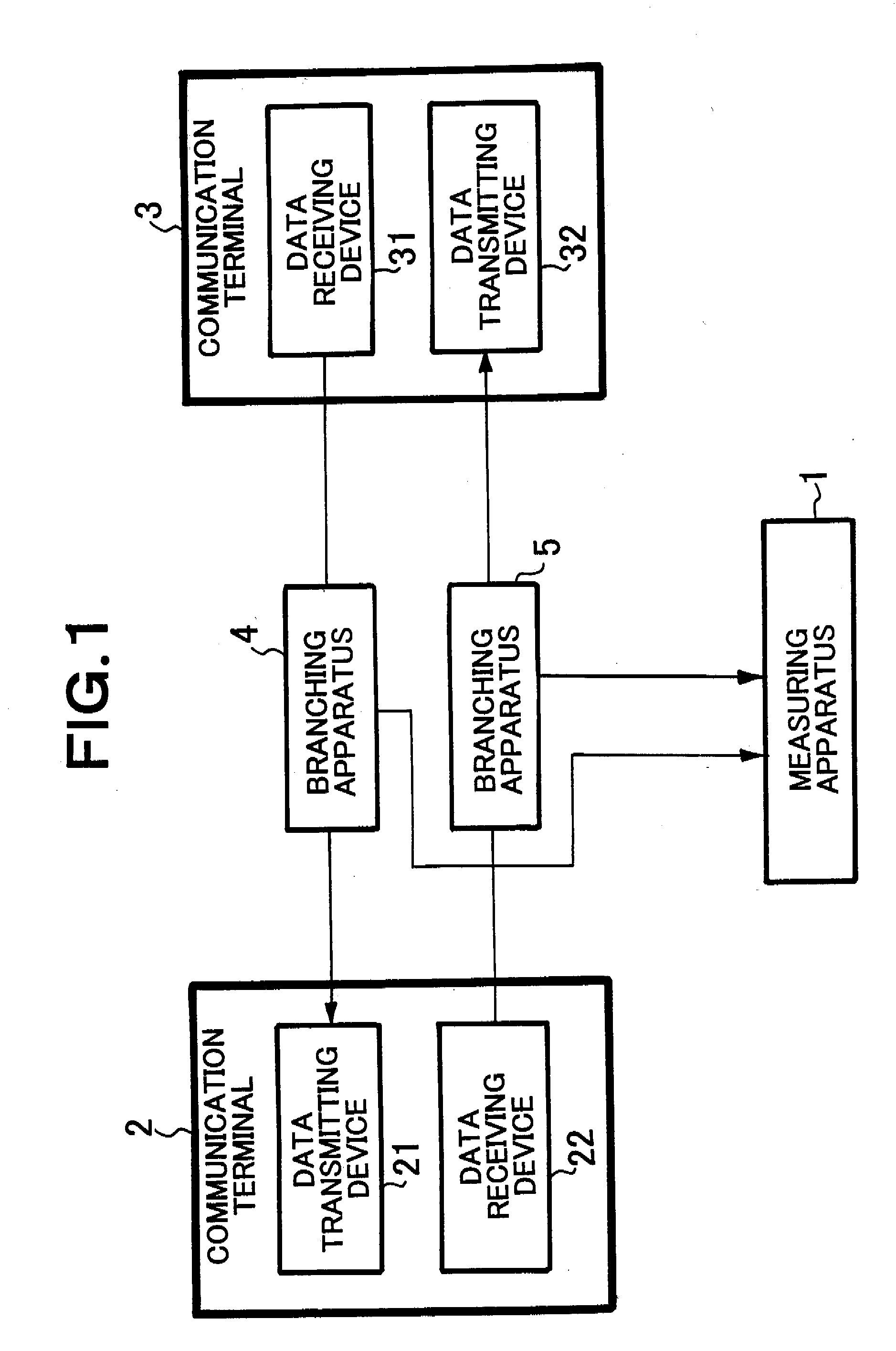 Communication quality measuring apparatus and communication quality measuring method