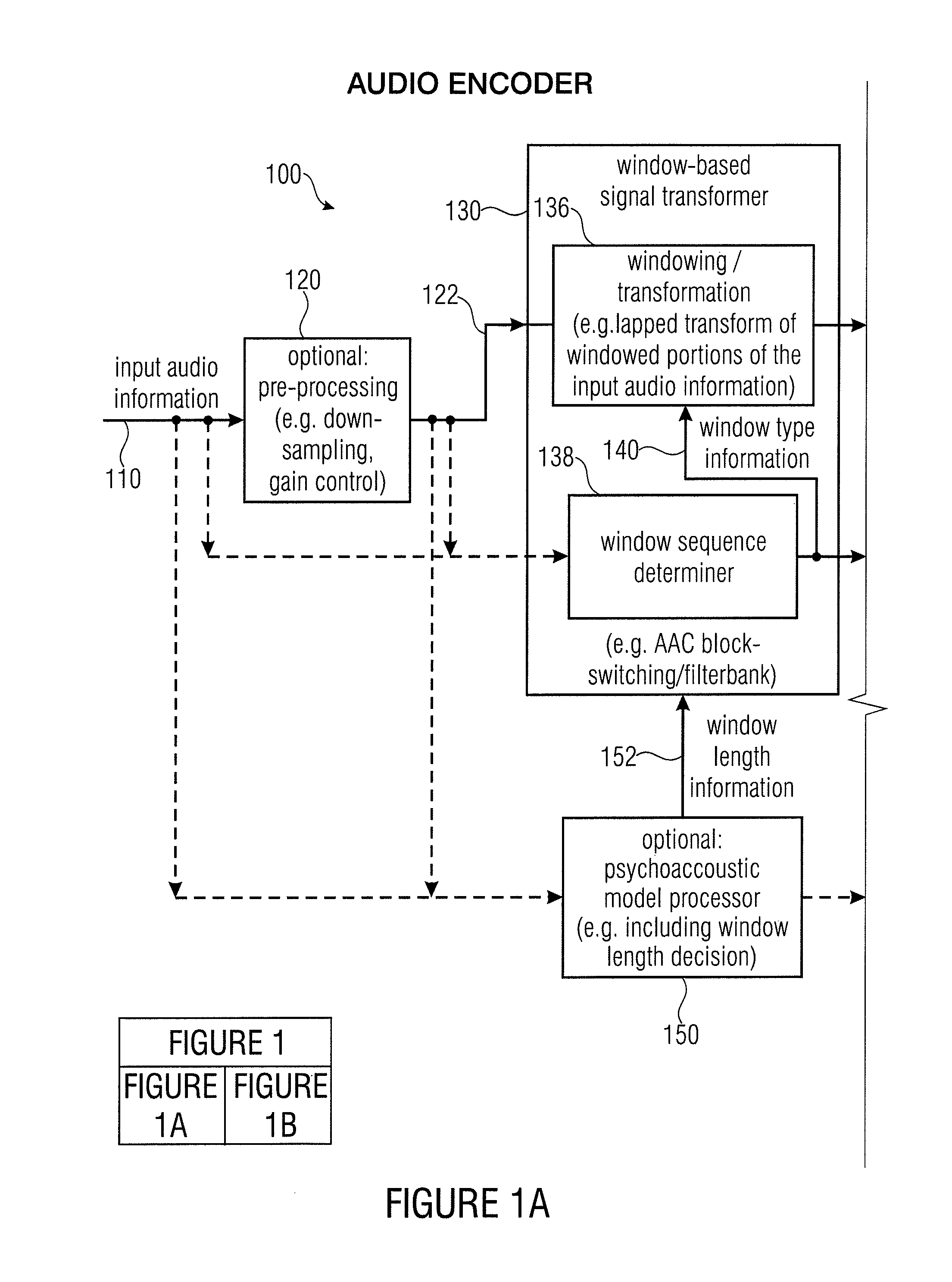 Audio encoder, audio decoder, encoded audio information, methods for encoding and decoding an audio signal and computer program