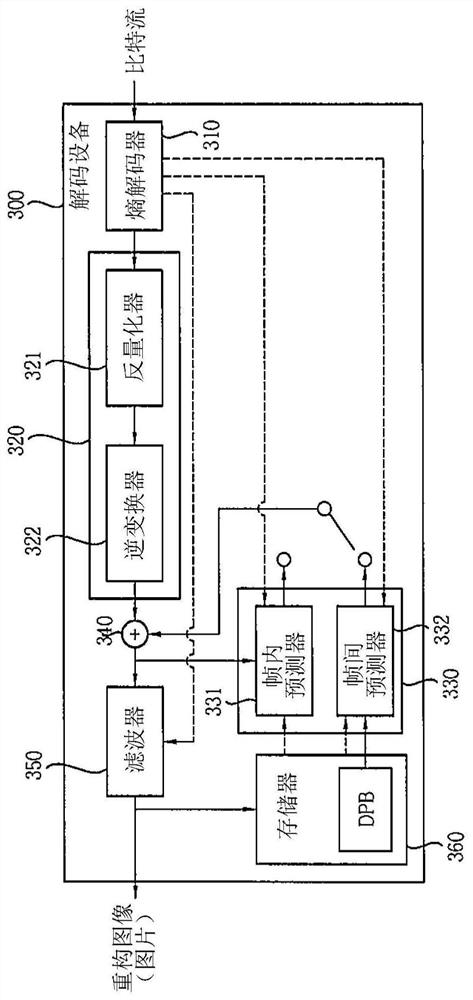 Method for coding image on basis of intra prediction using mpm list and apparatus therefor