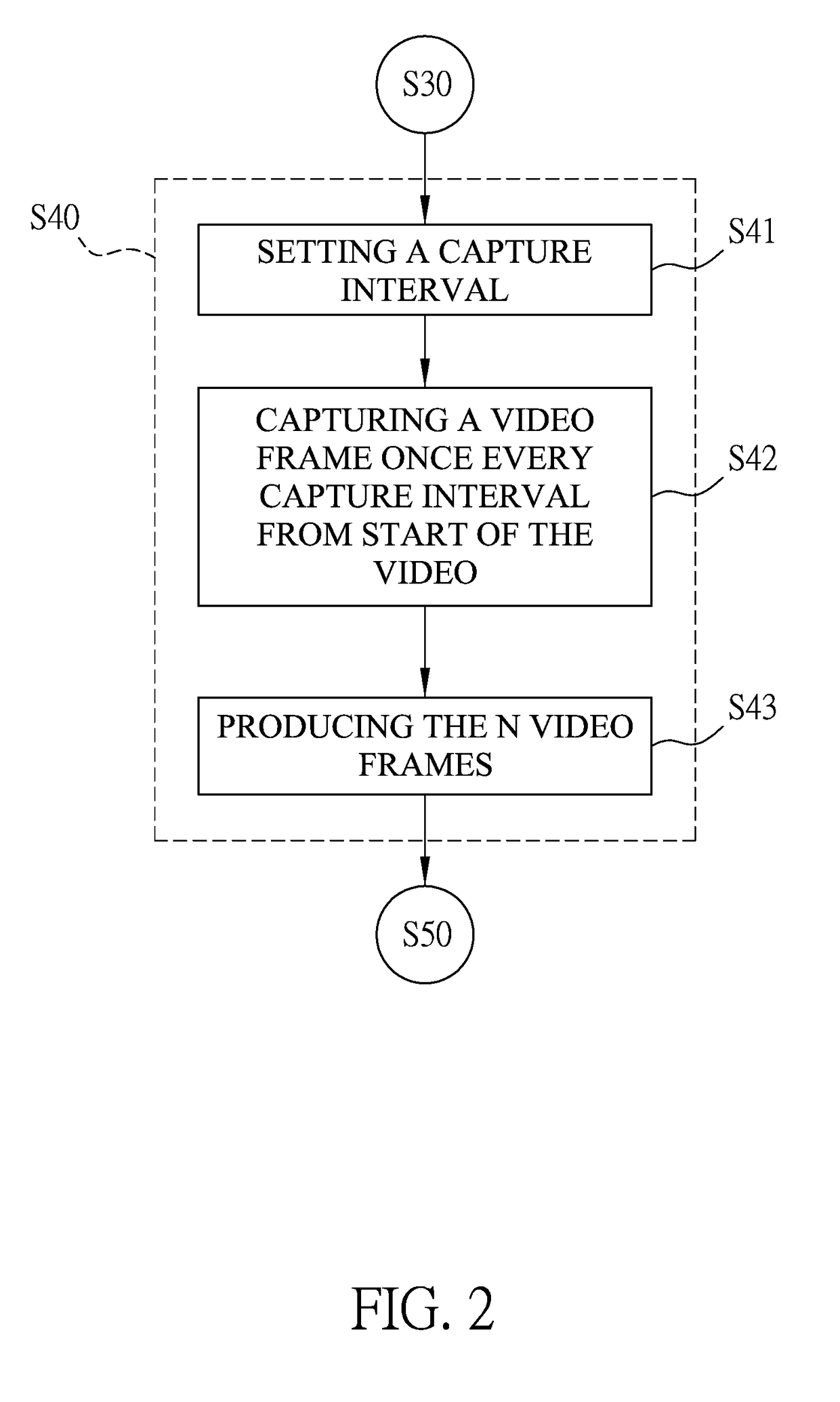 Method of detecting whether surveillance camera is normal or abnormal with one of a plurality of abnormal properties