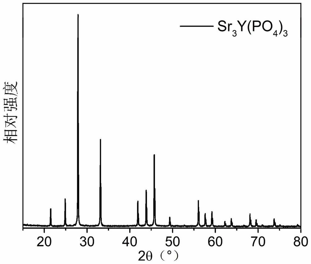 Yttrium strontium phosphate crystal and its preparation method and application