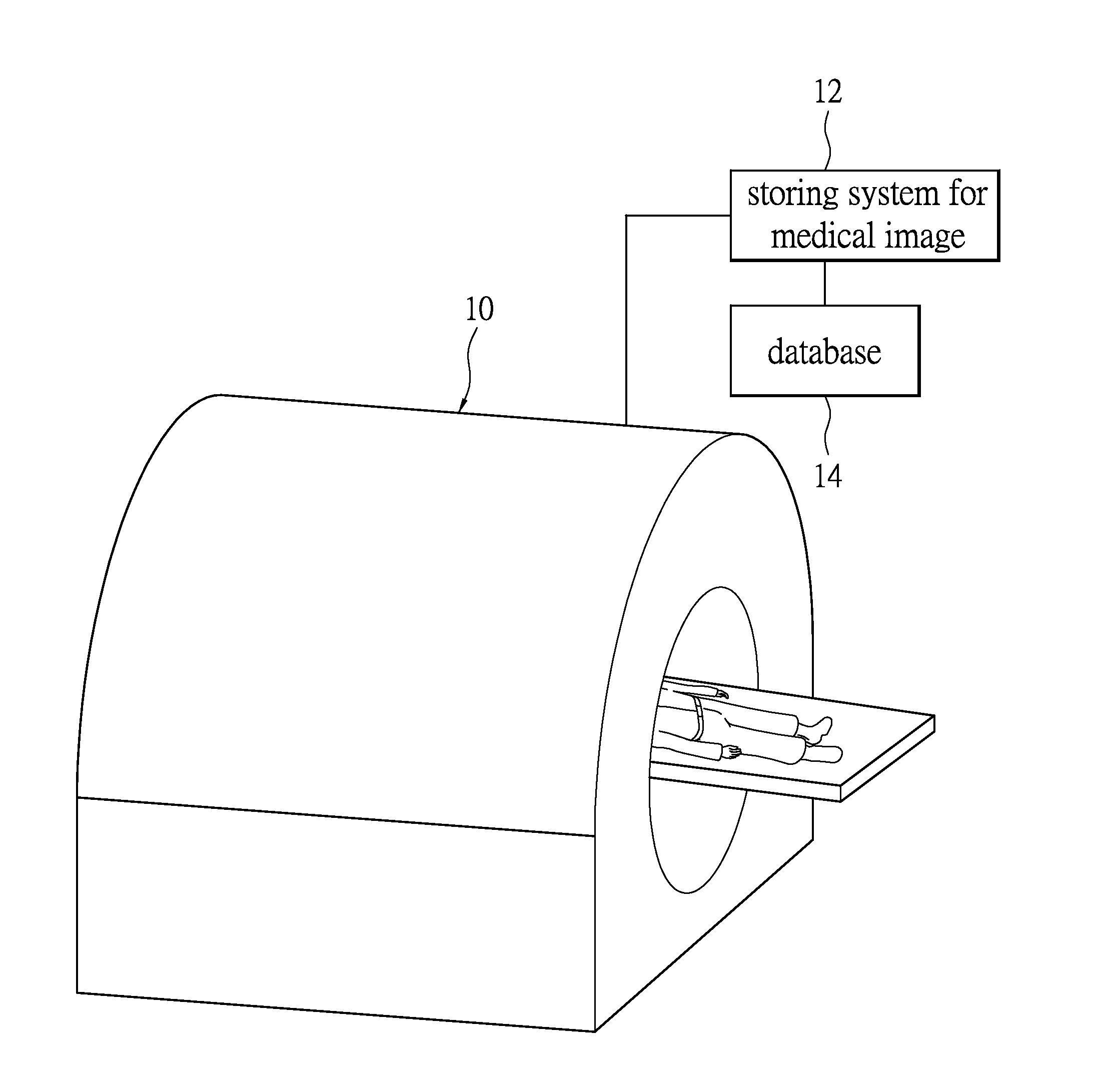 Method for storing medical images and imaging system thereof