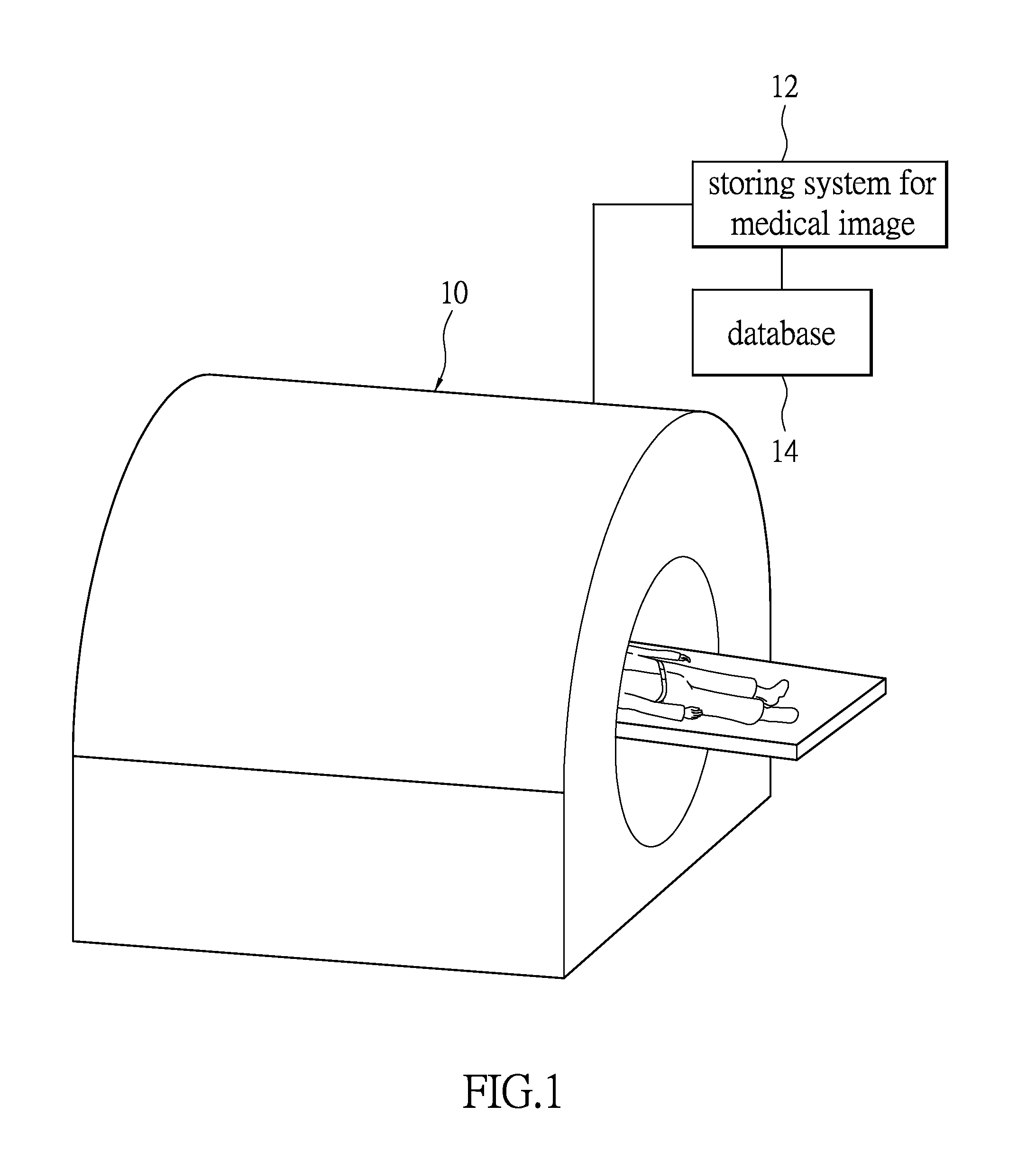 Method for storing medical images and imaging system thereof