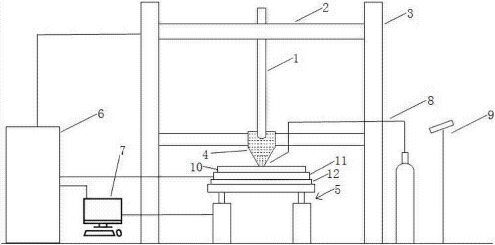 Application method for additive manufacturing apparatus based on electroslag remelting