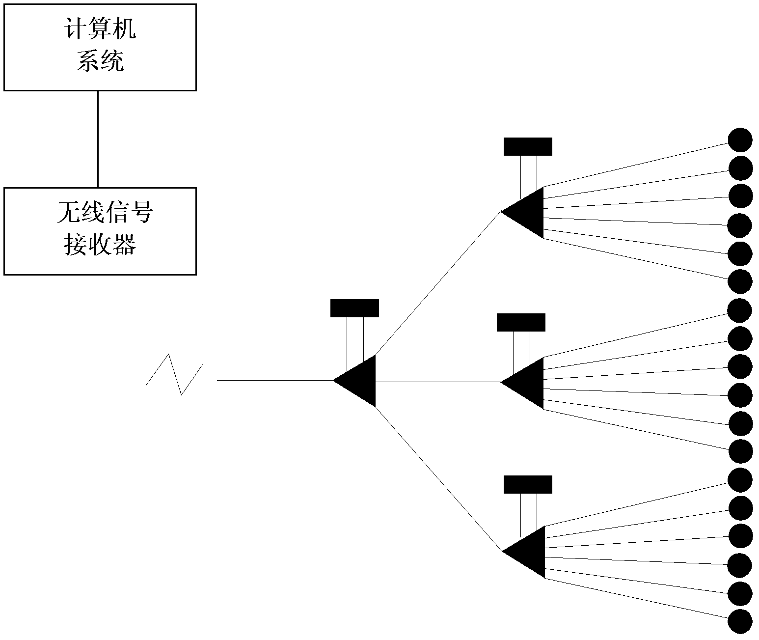 Control and detection method for blasting network