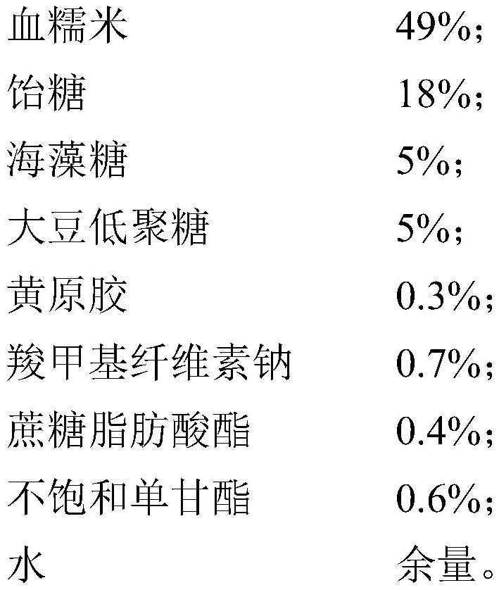 Anti-retrogradation glutinous rice pulp