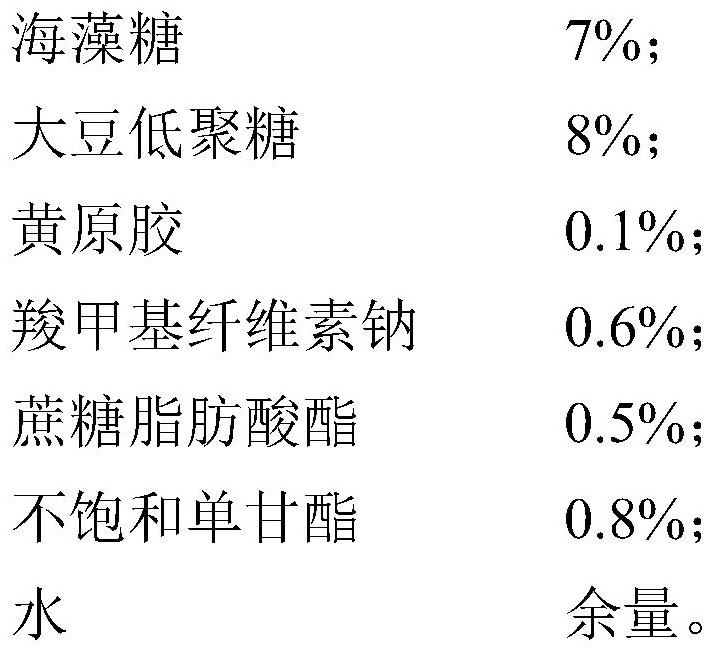 Anti-retrogradation glutinous rice pulp