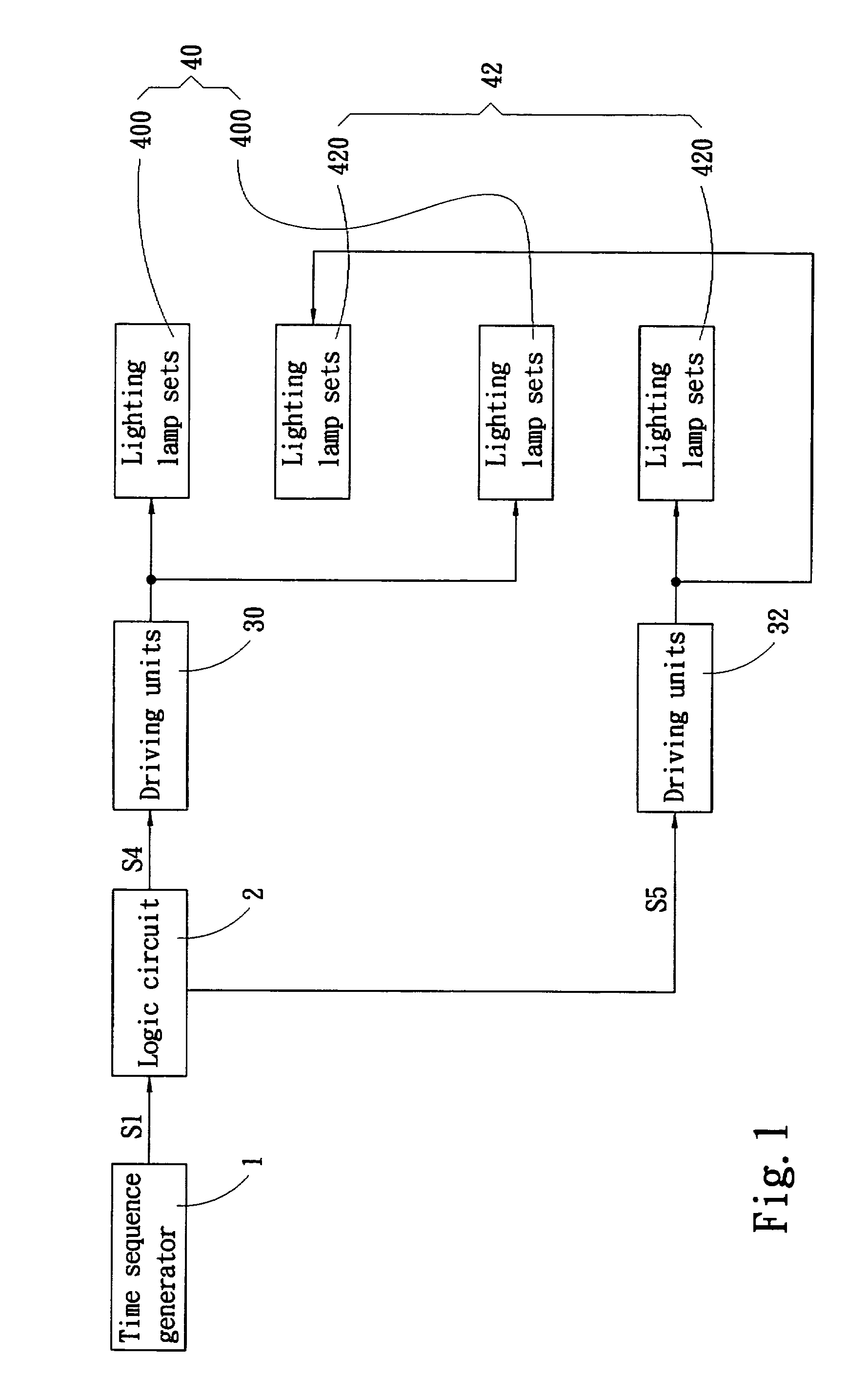 Power saving circuit employing visual persistence effect for backlight modules
