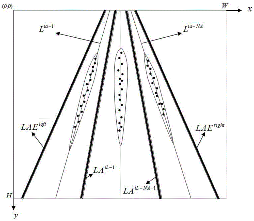 Method for detecting full line of lane based on optical flow point locus statistics
