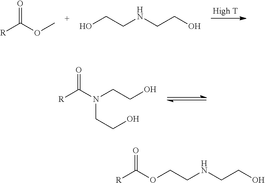 Process For Alaknolamide Synthesis