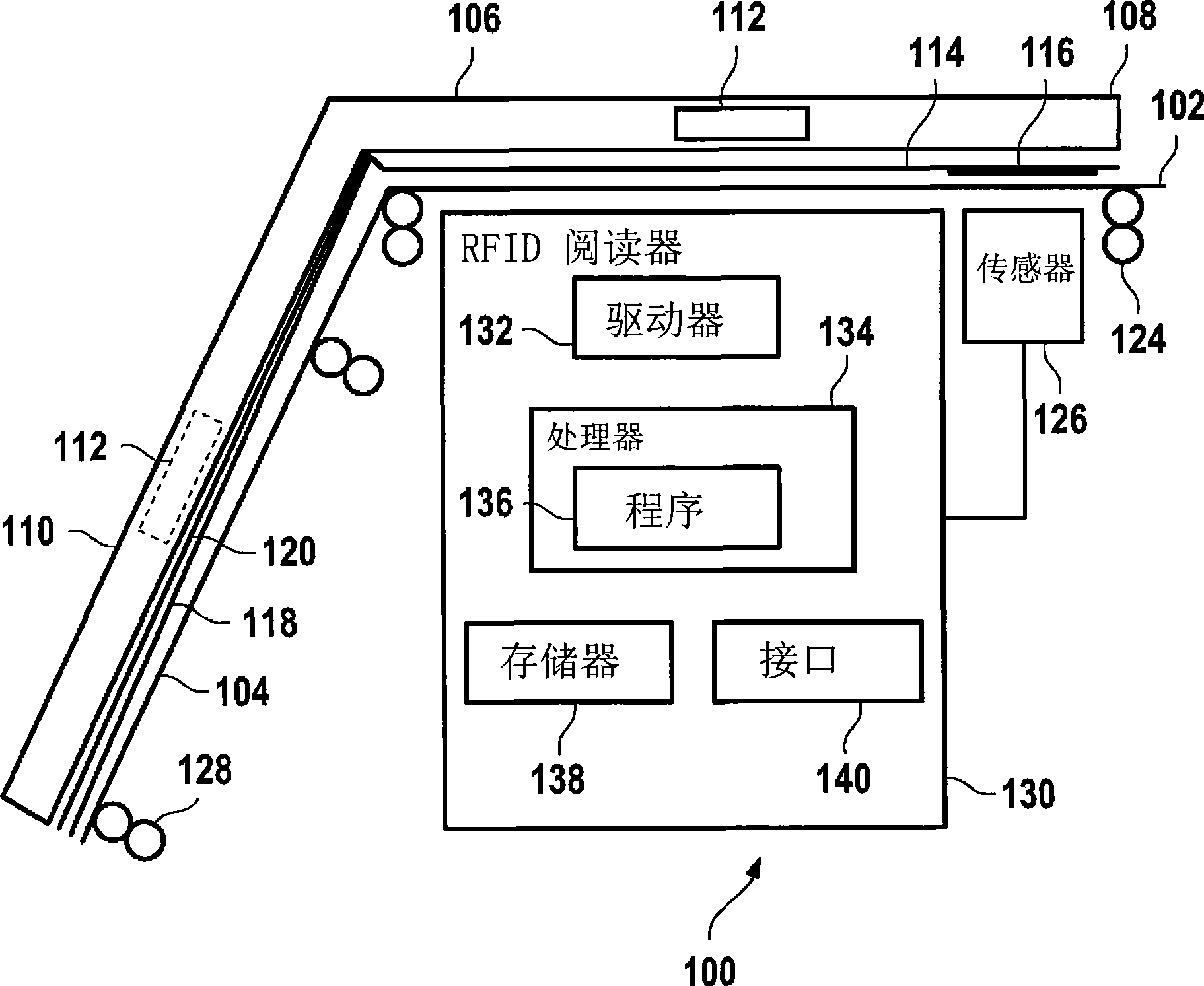 RFID reading device for a document