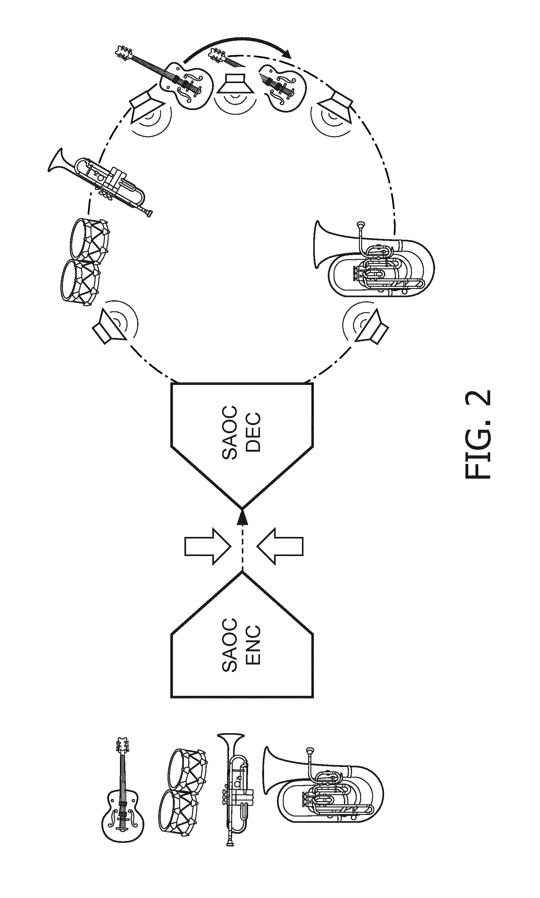 An audio processing apparatus and method therefor
