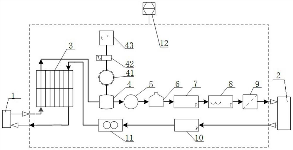 A control method based on standardization-based split-type high-precision liquid cooling source system