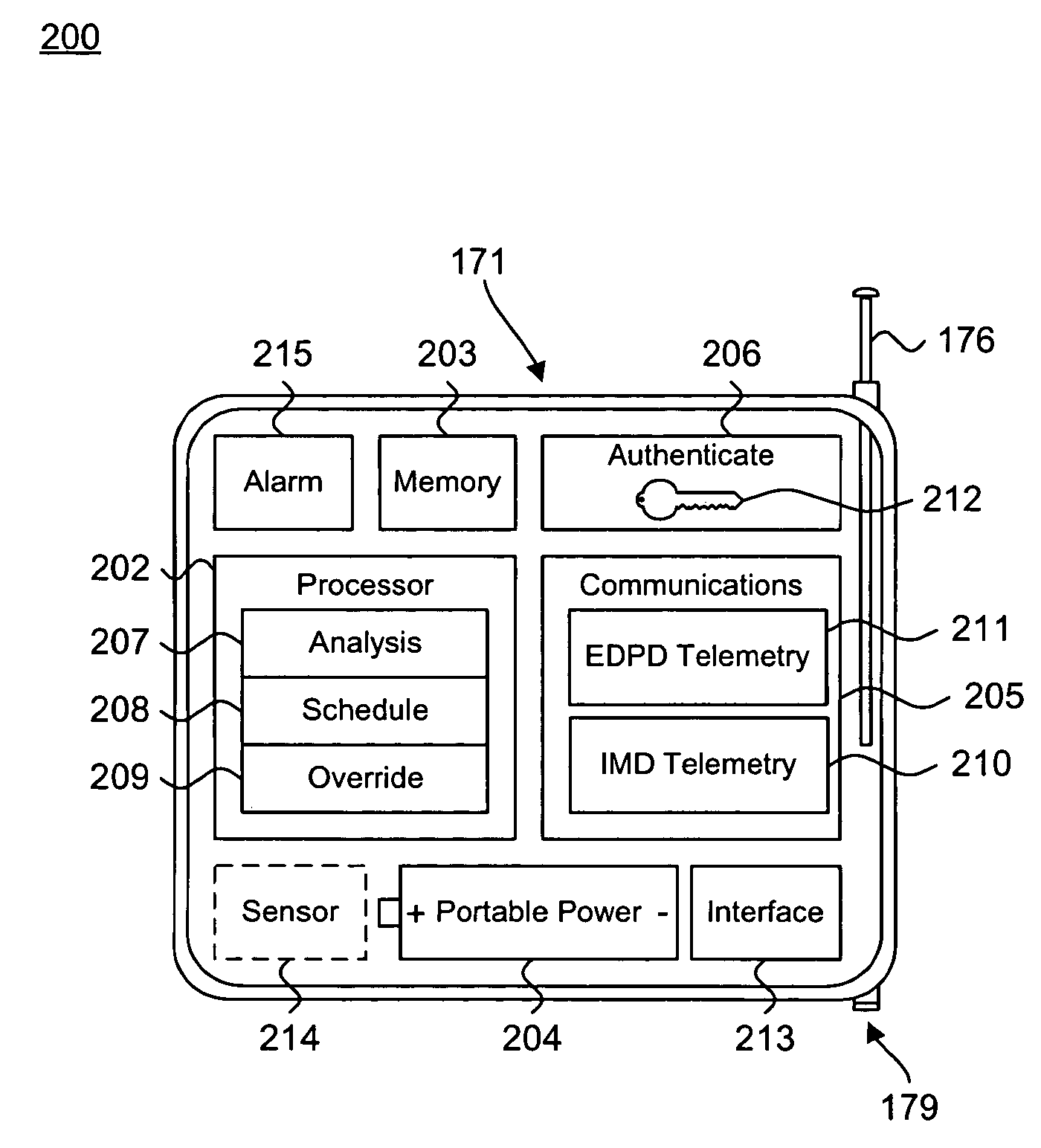 Ambulatory repeater for use in automated patient care and method thereof