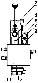 Steel ladle accident rotation control valve stack