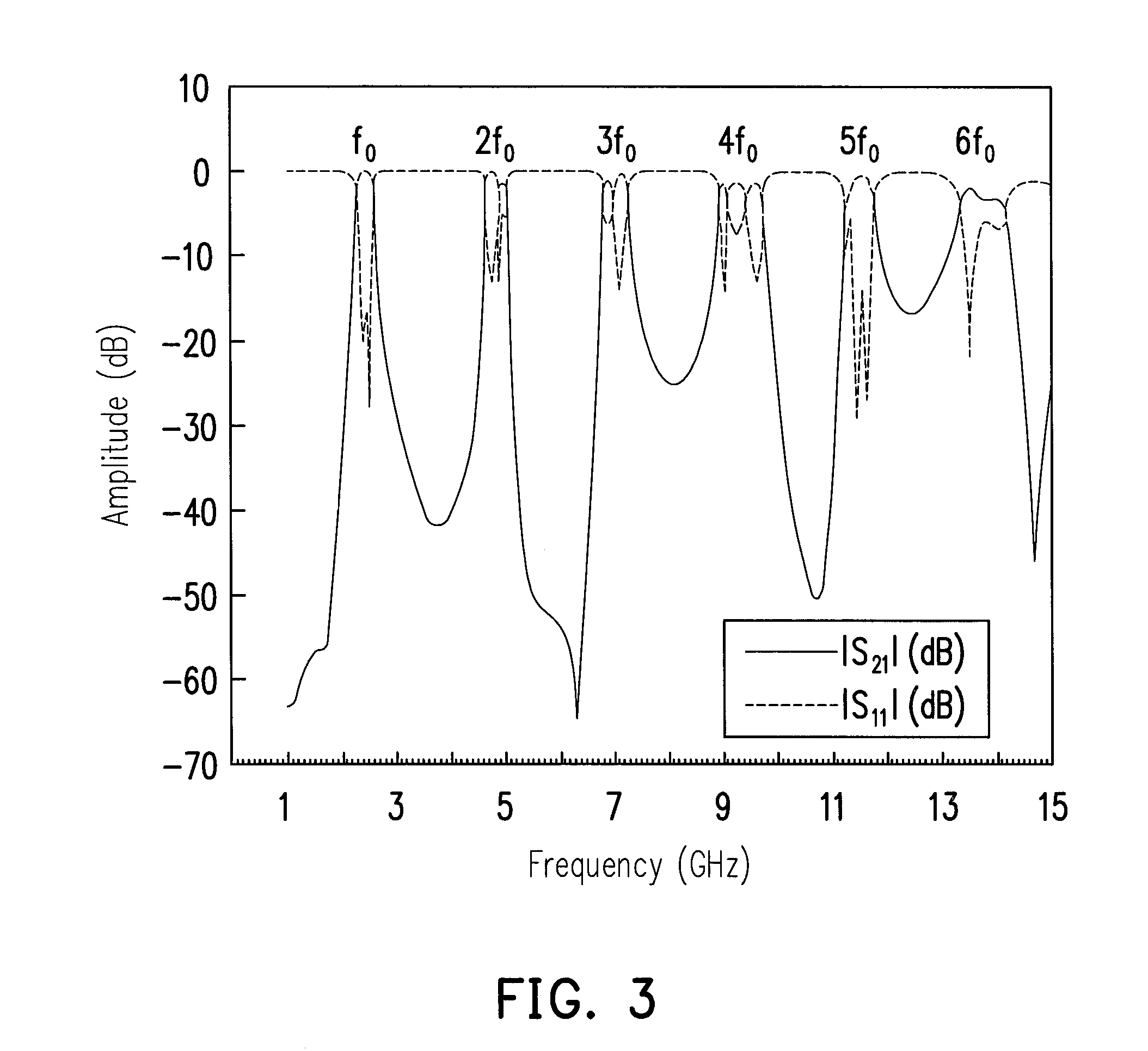 Band-pass filter