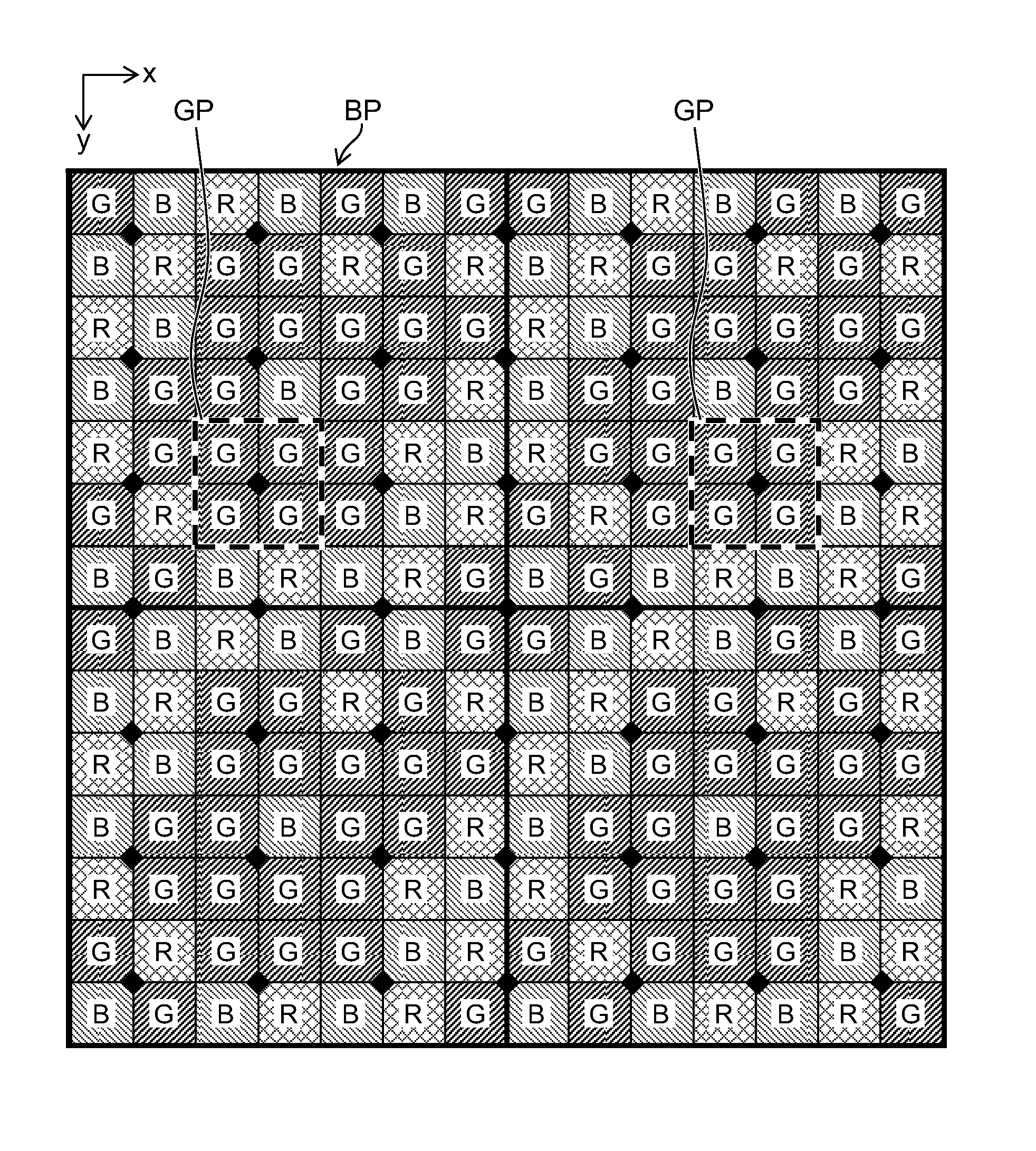 Image pickup apparatus, image pickup element, and method for correcting sensitivity difference