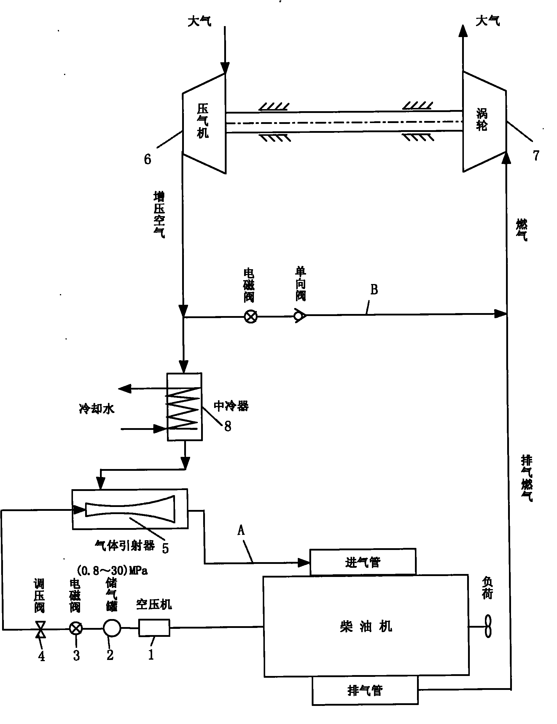 Injection/drainage air-supply turbocharging system