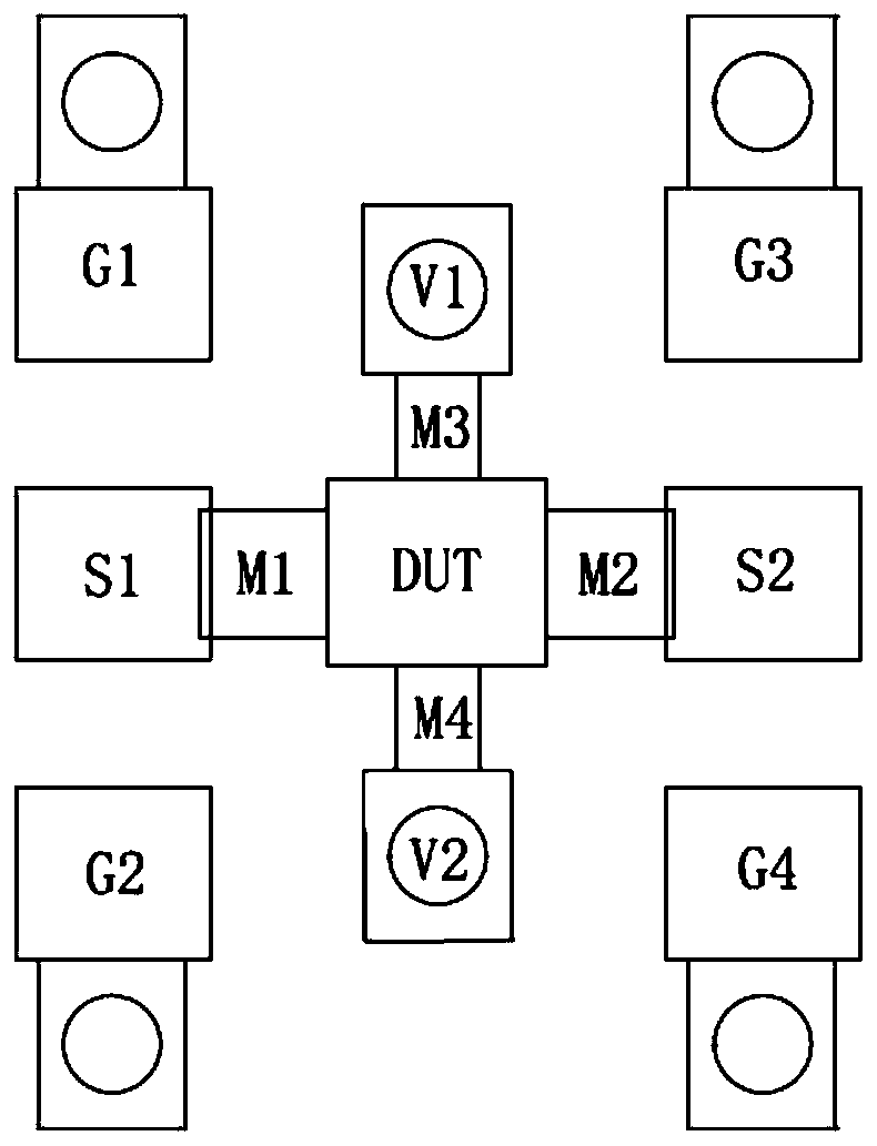 A De-embedding Method for Small Signal Measurement