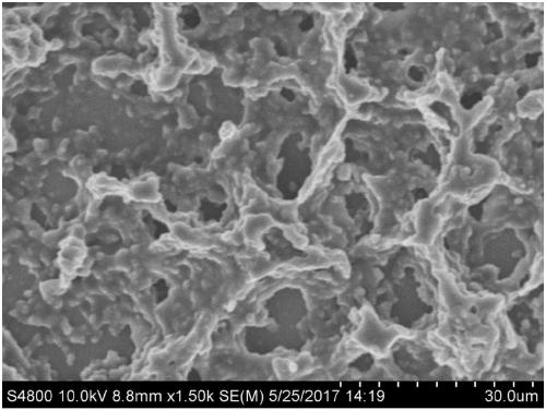 Polymer dispersed liquid crystal (PDLC) membrane preparation method and PDLC membrane