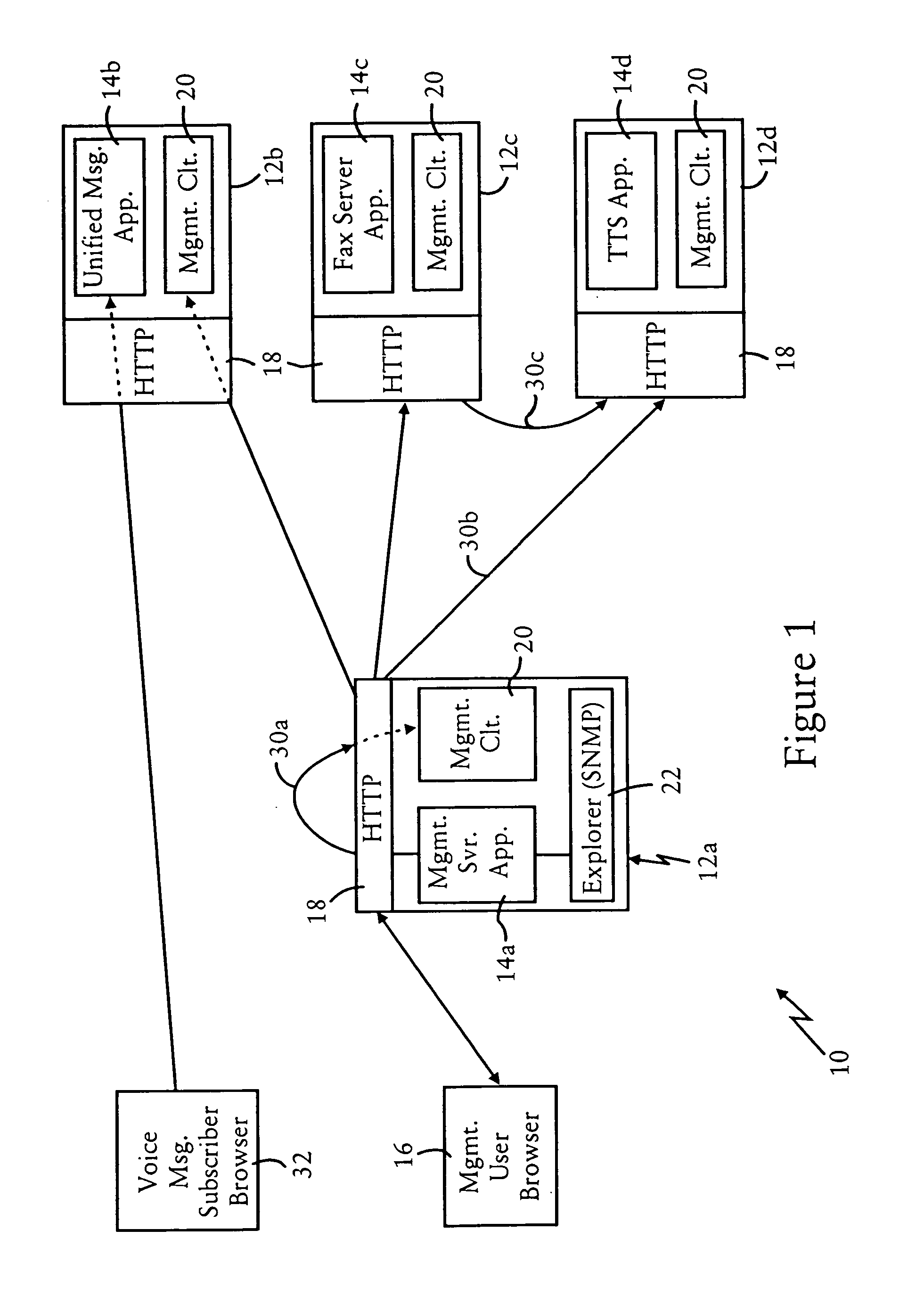 Web based management of host computers in an open protocol network