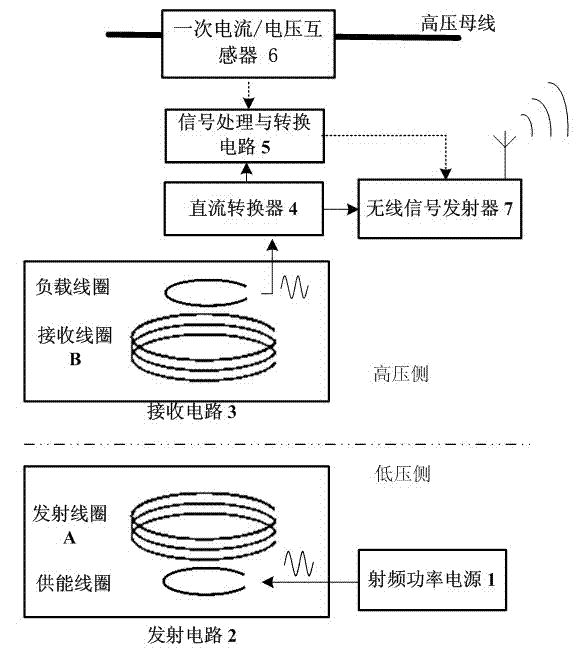 Non-contact power supply system for active current/voltage mutual inductor