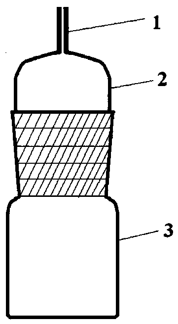 Prediction method of safe storage life of nitrate propellants and explosives charges