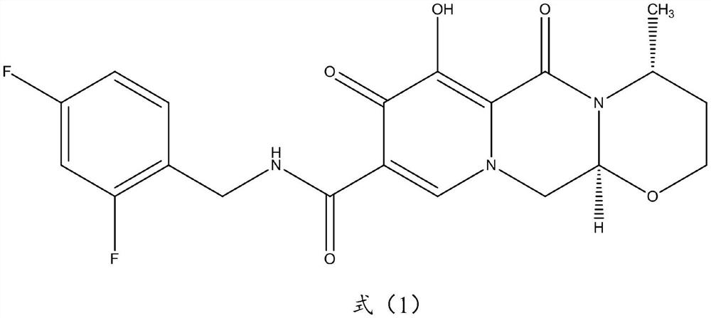 A kind of synthetic method of dolutegravir intermediate and its related substance detection method